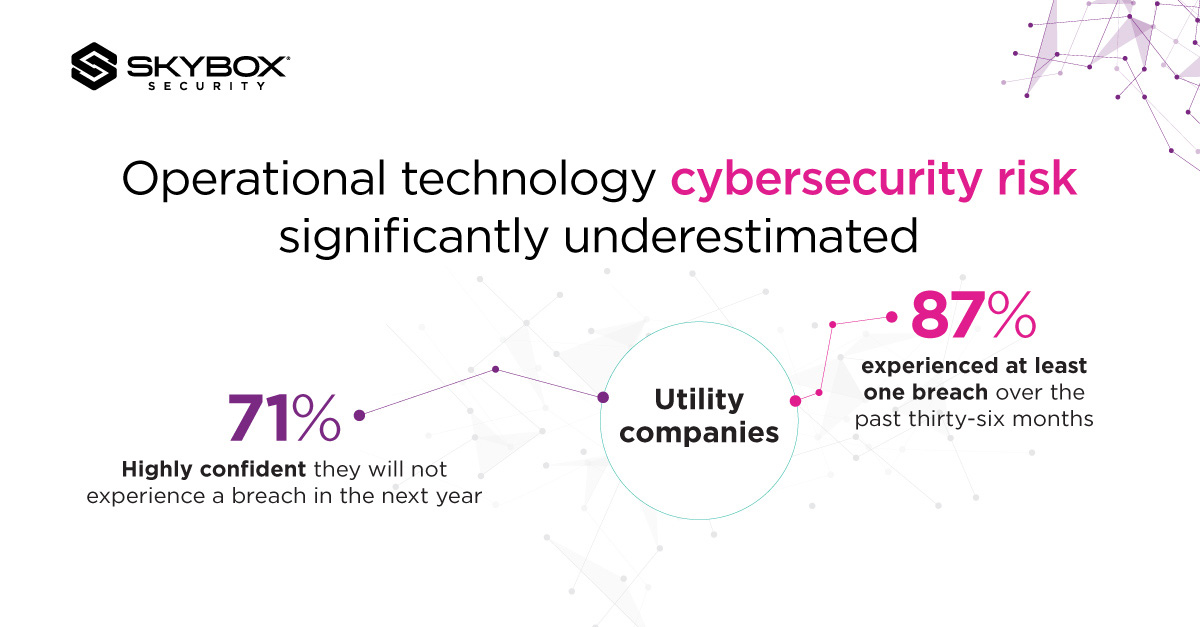 Critical Infrastructure Security: Never Optional