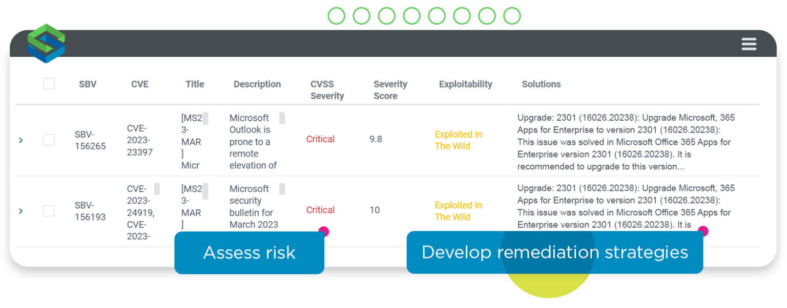 Defend against Microsoft Outlook CVE202323397 exploit risk Skybox