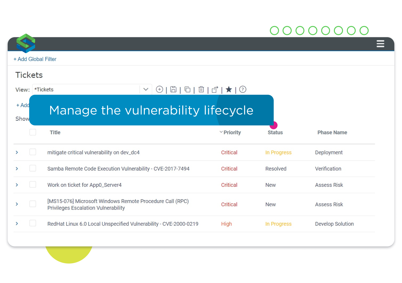 Automated vulnerability lifecycle